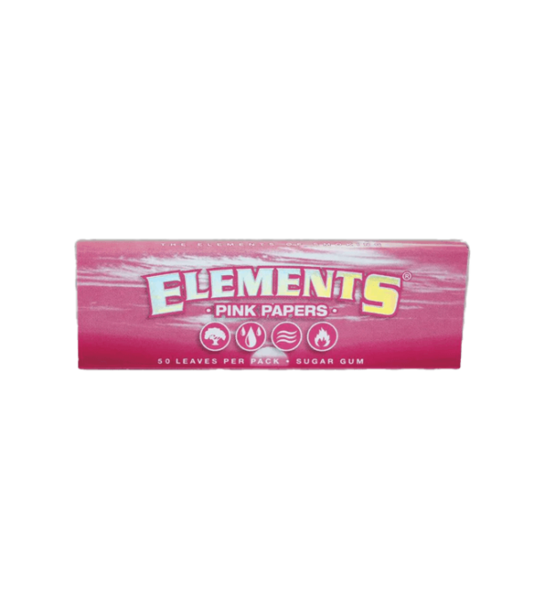 716165301479.png Elements Pink 1¼ Size